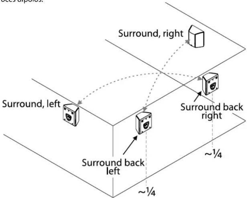 JAMO C 809 - Ubicación - 4