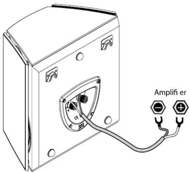 JAMO C 809 - 放置位置 - 2