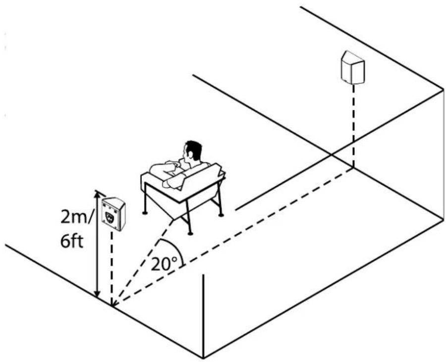 JAMO C 809 - 放置位置 - 1