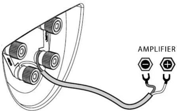 JAMO C 809 - Tavallinen Johdotus - 1
