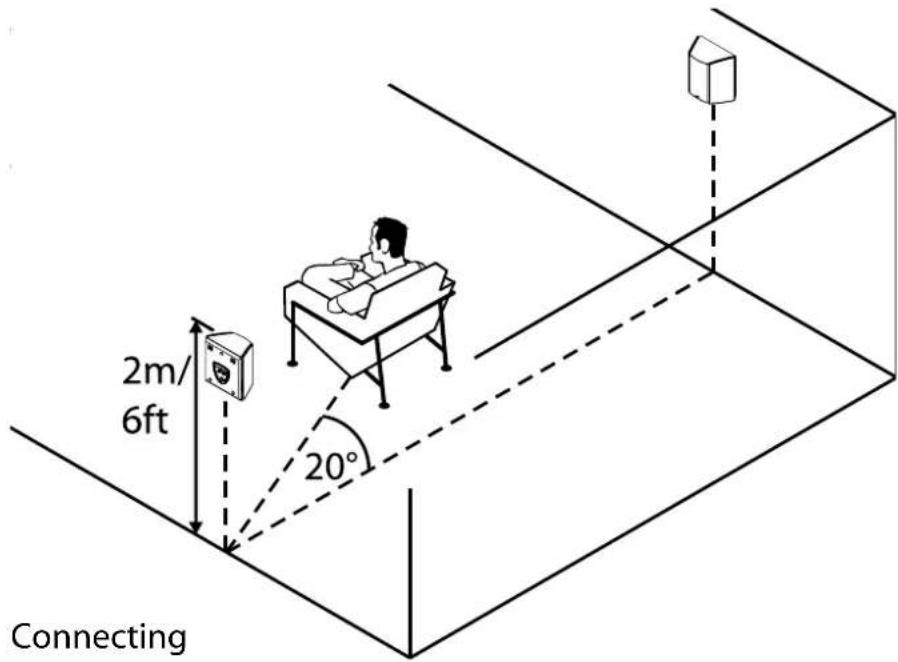 JAMO C 809 - Ubicación - 1