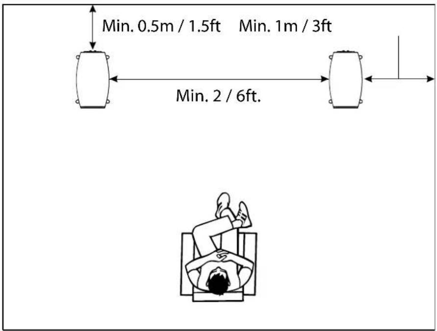 JAMO C 809 - 放置位置 - 1