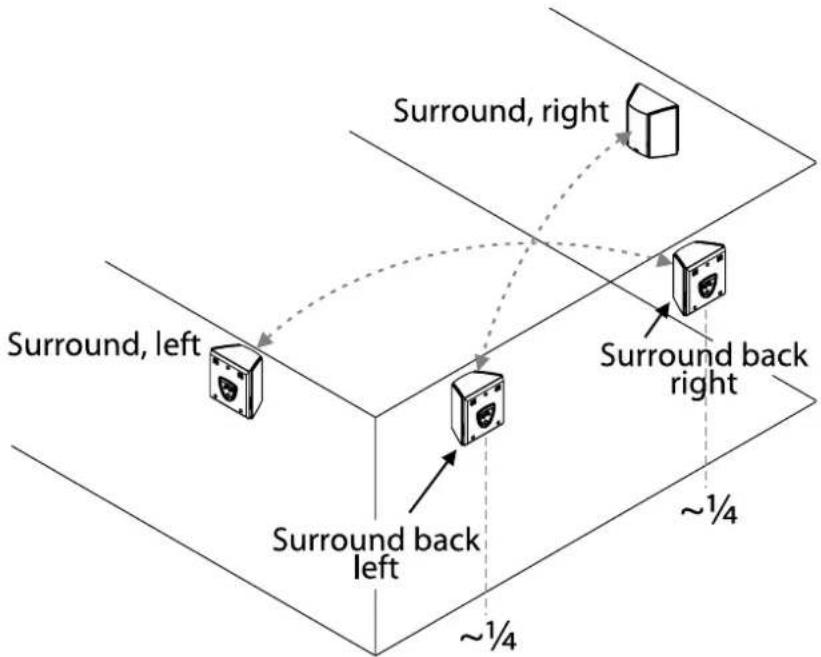 JAMO C 809 - 6.1- ja 7.1-kanavaiset kaiutinjärestelmät - 2