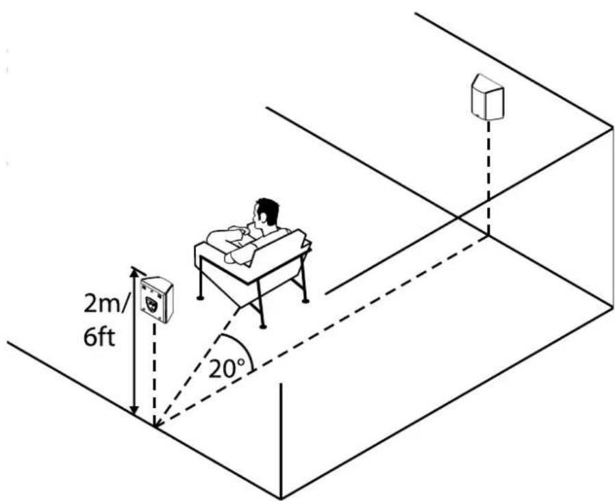 JAMO C 80 SUB - Placement - 1