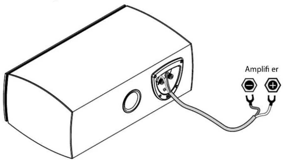 JAMO C 80 SUB - Connecting - 1