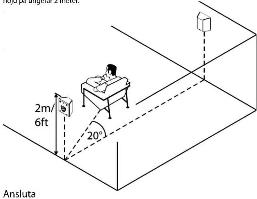 JAMO C 80 SUB - Placering - 1