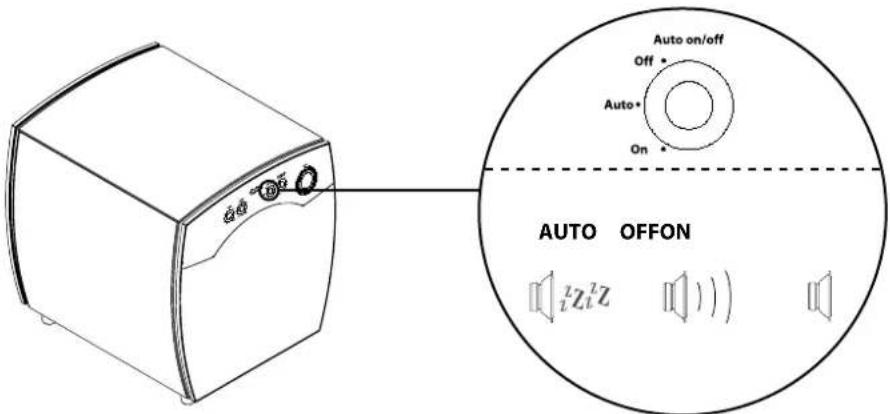 JAMO C 80 SUB - Auto/On/Off omskifter - 1