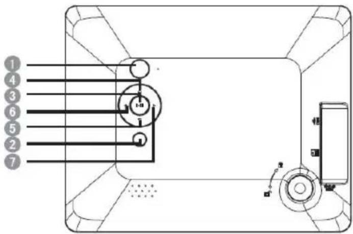 INTENSO PhotoActor - Bedienungsanleitung 8" Intenso Digitaler Fotorahmen - 1