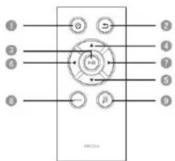 INTENSO PhotoActor - Manual de instruções 8“ Intenso Moldura digital - 3