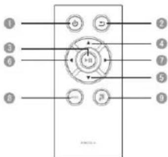 INTENSO PhotoActor - Bedienungsanleitung 8" Intenso Digitaler Fotorahmen - 3