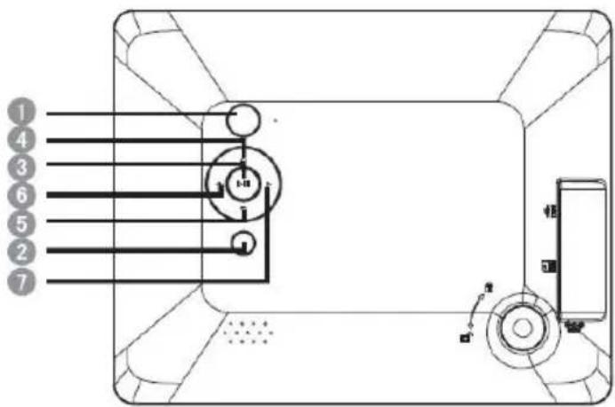 INTENSO PhotoActor - Instrukcja obslugi 8" Intenso Cyfrowa ramka fotograficzna - 1