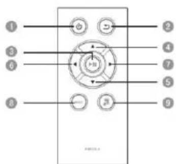INTENSO PhotoActor - Manual de instrucciones del marco digital deotos 8" Intenso - 3