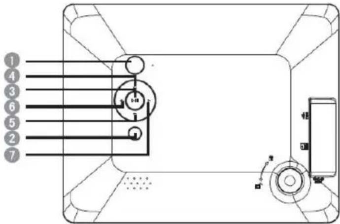 INTENSO PhotoActor - Operating instructions for 8" Intenso Digital Photo Frame - 1