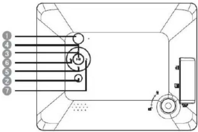 INTENSO PhotoActor - Istruzioni d'uso per fotodi digitale da 8" di Intenso - 1