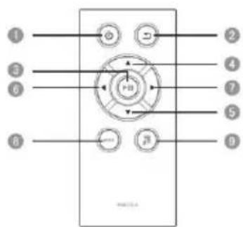 INTENSO PhotoActor - Instrukcja obslugi 8" Intenso Cyfrowa ramka fotograficzna - 3