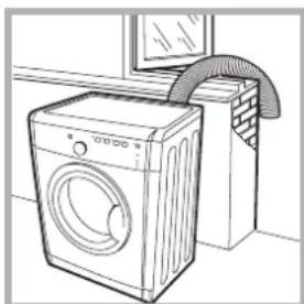 INDESIT IDVA 835 EU - Belüftung über ein offenes Fenster - 1