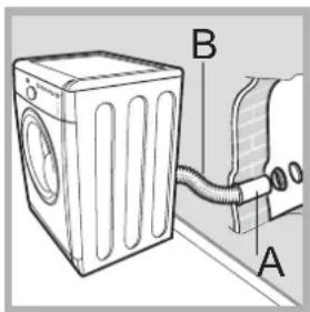 INDESIT IDVA 835 EU - Belüftungsloch in der Wand - 1