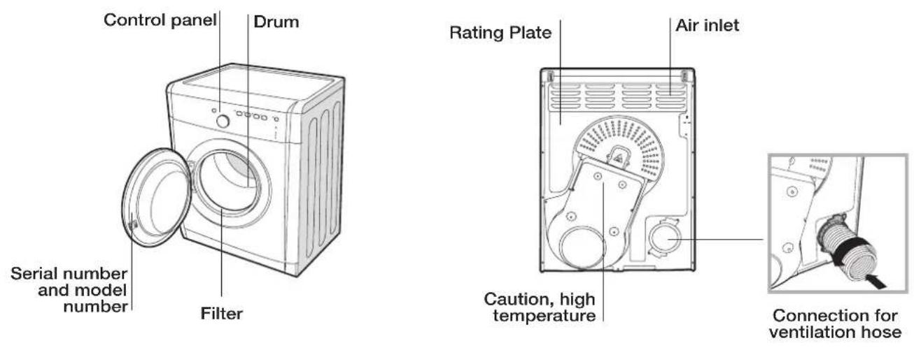 INDESIT IDVA 835 EU - Description of the tumble dryer - 1