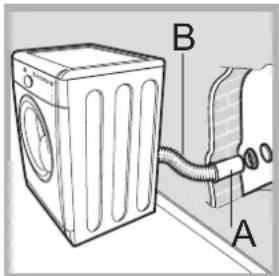 INDESIT IDVA 835 EU - Wall ventilation hole - 1