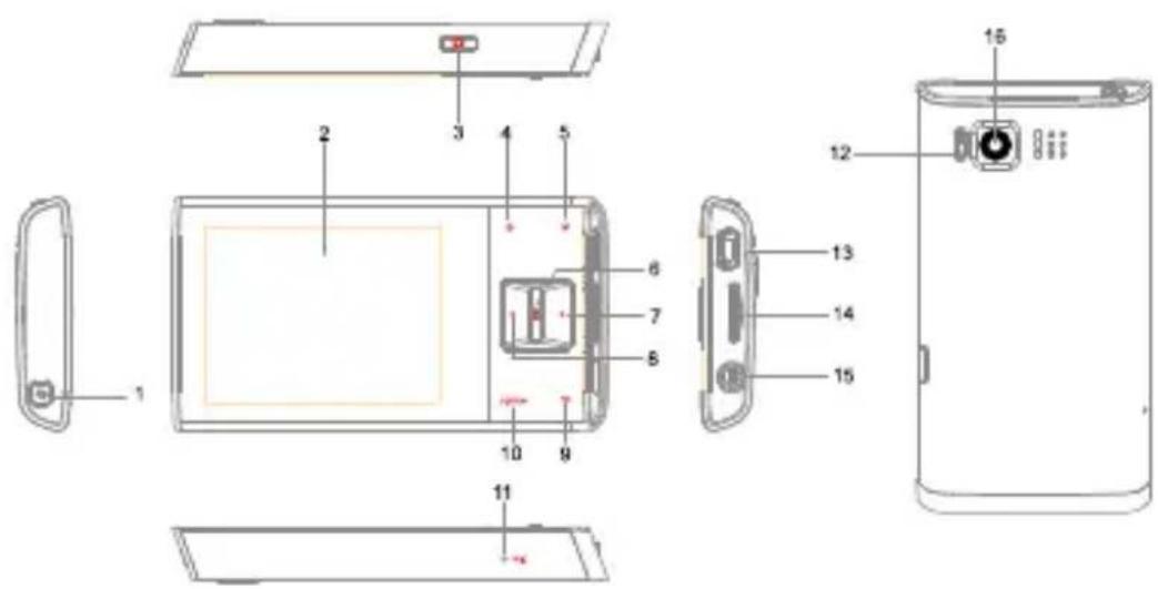INTENSO Video Shooter - Operating controls - 1