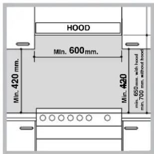 INDESIT KN6C61A(X)NL - Aufstellung und Ausrichtung - 1