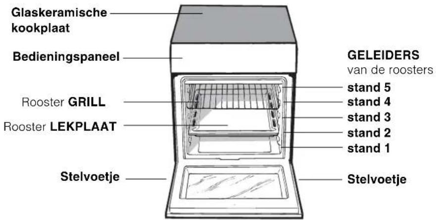 INDESIT KN6C61A(X)NL - Aanzichttekening - 1