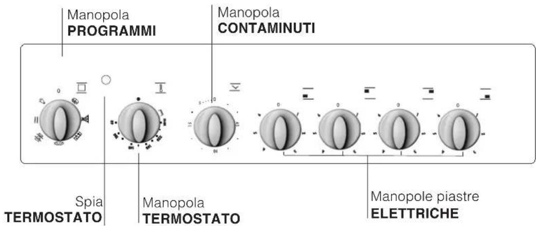 INDESIT KN6C61A(X)NL - Descrizione dell'apparecchio - 2