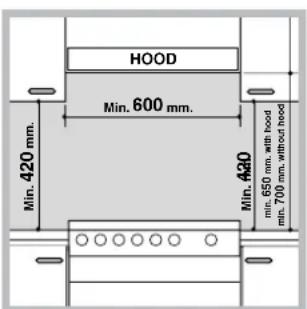 INDESIT KN6C61A(X)NL - Positioning and levelling - 1