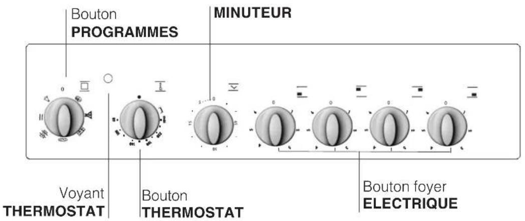 INDESIT KN6C61A(X)NL - Raccordement du cable d'alimentation au réseau électrique - 2