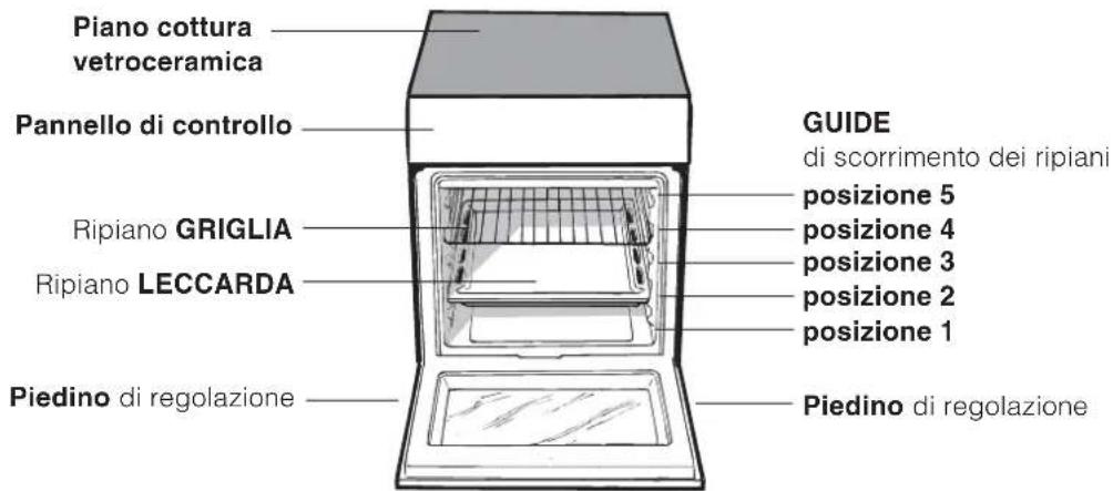 INDESIT KN6C61A(X)NL - Descrizione dell'apparecchio - 1