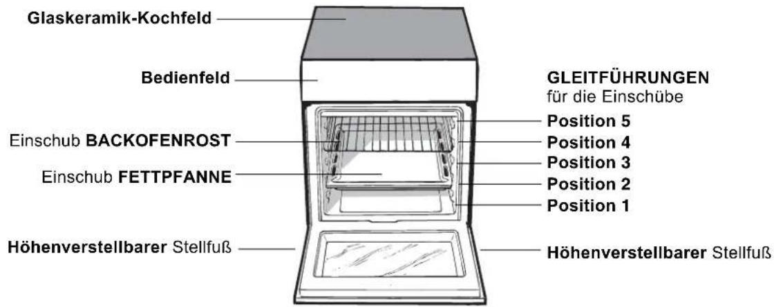 INDESIT KN6C61A(X)NL - Geräteansicht - 1