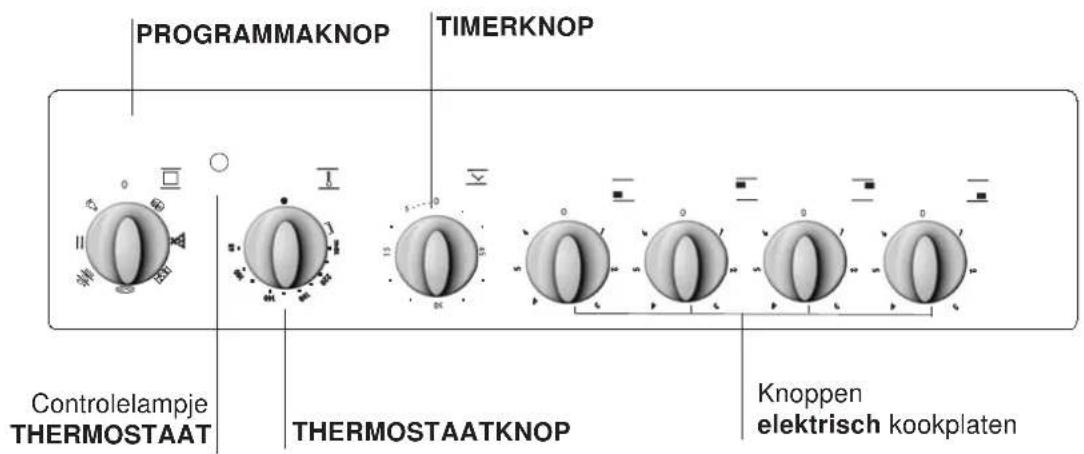 INDESIT KN6C61A(X)NL - Bedieningspaneel - 1