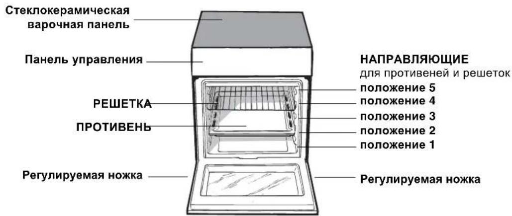 INDESIT KN6C61A(X)NL - 1
