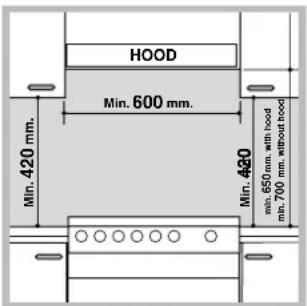 INDESIT KN6C61A(X)NL - Positionnement et nivellelement - 1