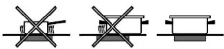 INDESIT KN6C61A(X)NL - Practical advice on using the hob - 2