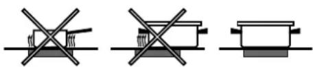 INDESIT KN6C61A(X)NL - Conseils d'utilisation du plan de cuisson - 2