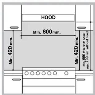 INDESIT KN6C61A(X)NL - Posizionamento e livellamento - 1