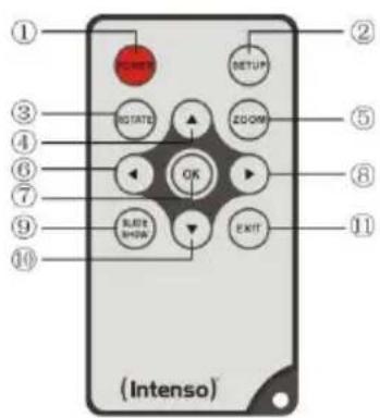 INTENSO WeatherStar - 2) Remote control - 1