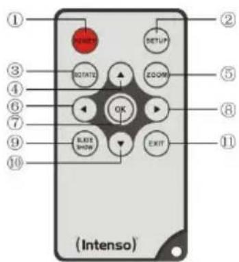 INTENSO WeatherStar - 2) Mando a distancia - 1