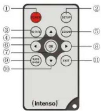INTENSO WeatherStar - 2) Télécommande - 1