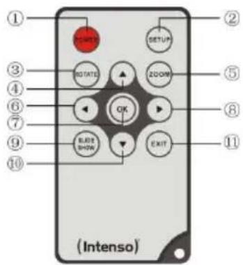 INTENSO WeatherStar - 2) Telekomando - 1