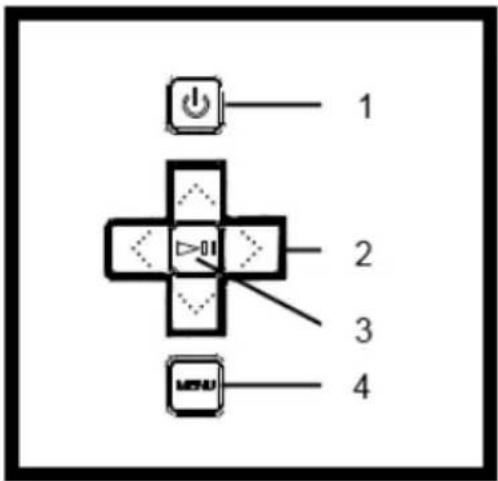 INTENSO WeatherStar - 1) Assignment of keys at the rear of the unit - 1