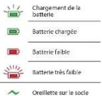 JABRA PRO 9450 - Anfordered De installation PC Suite - 1