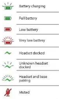 JABRA PRO 9450 - Base Keypad - 2