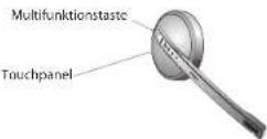 JABRA PRO 9450 - Headset-Lautstärkeregelung - 1