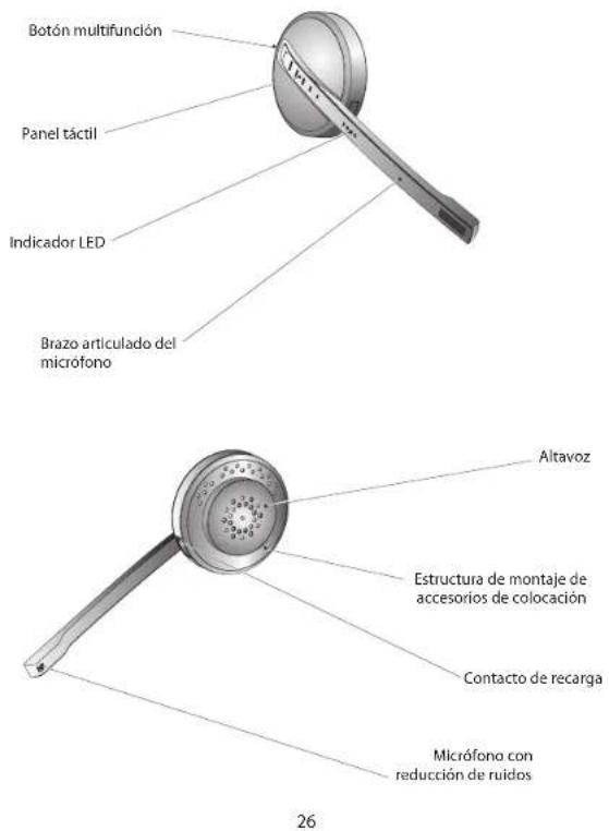 JABRA PRO 9450 - Tastenfeld auf der Basisstation - 4