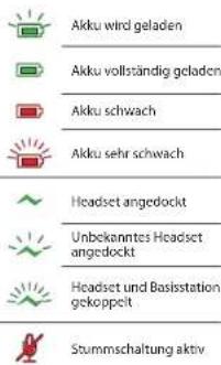 JABRA PRO 9450 - Ohrbügel befestigen - 2