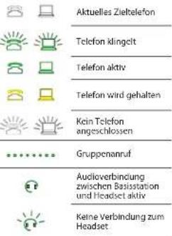 JABRA PRO 9450 - Tastenfeld auf der Basisstation - 2