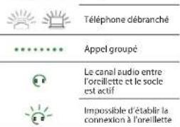 JABRA PRO 9450 - Clavier du socle - 4
