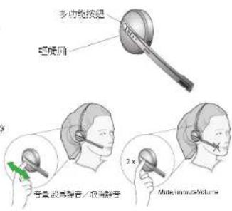 JABRA PRO 9450 - 耳機音量控制 - 1